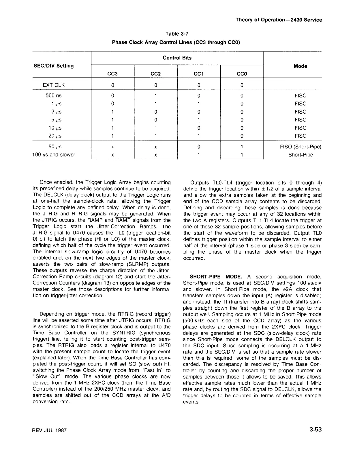 Page #87 background image