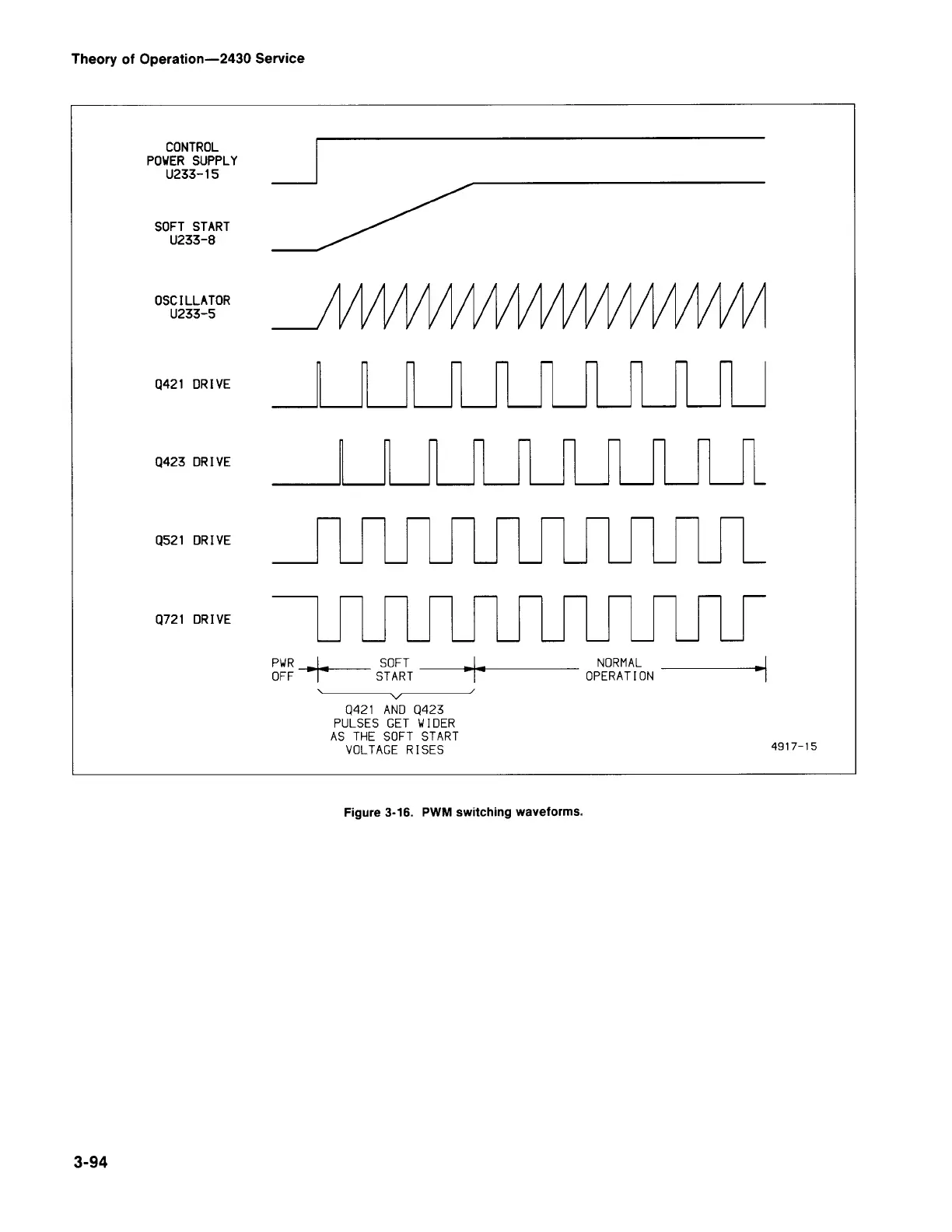 Page #128 background image