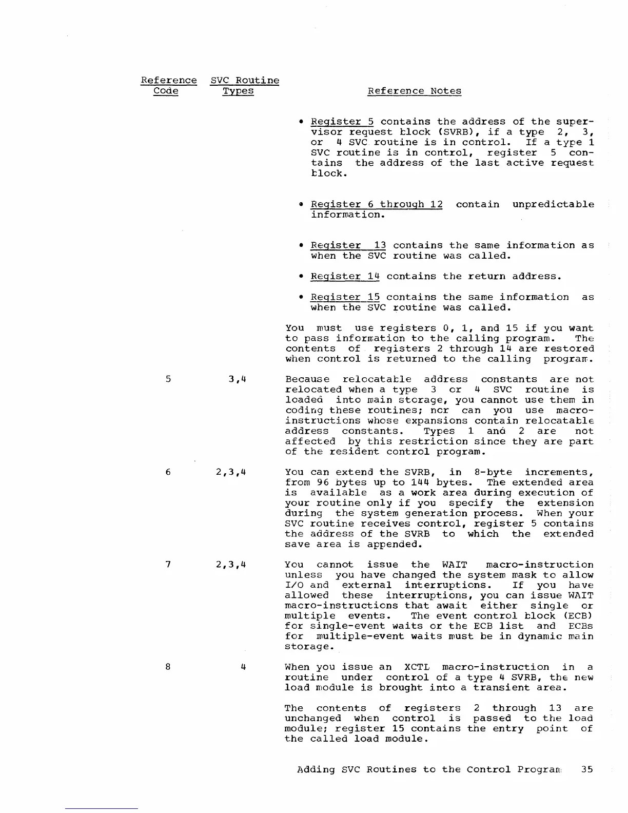 Page #36 background image