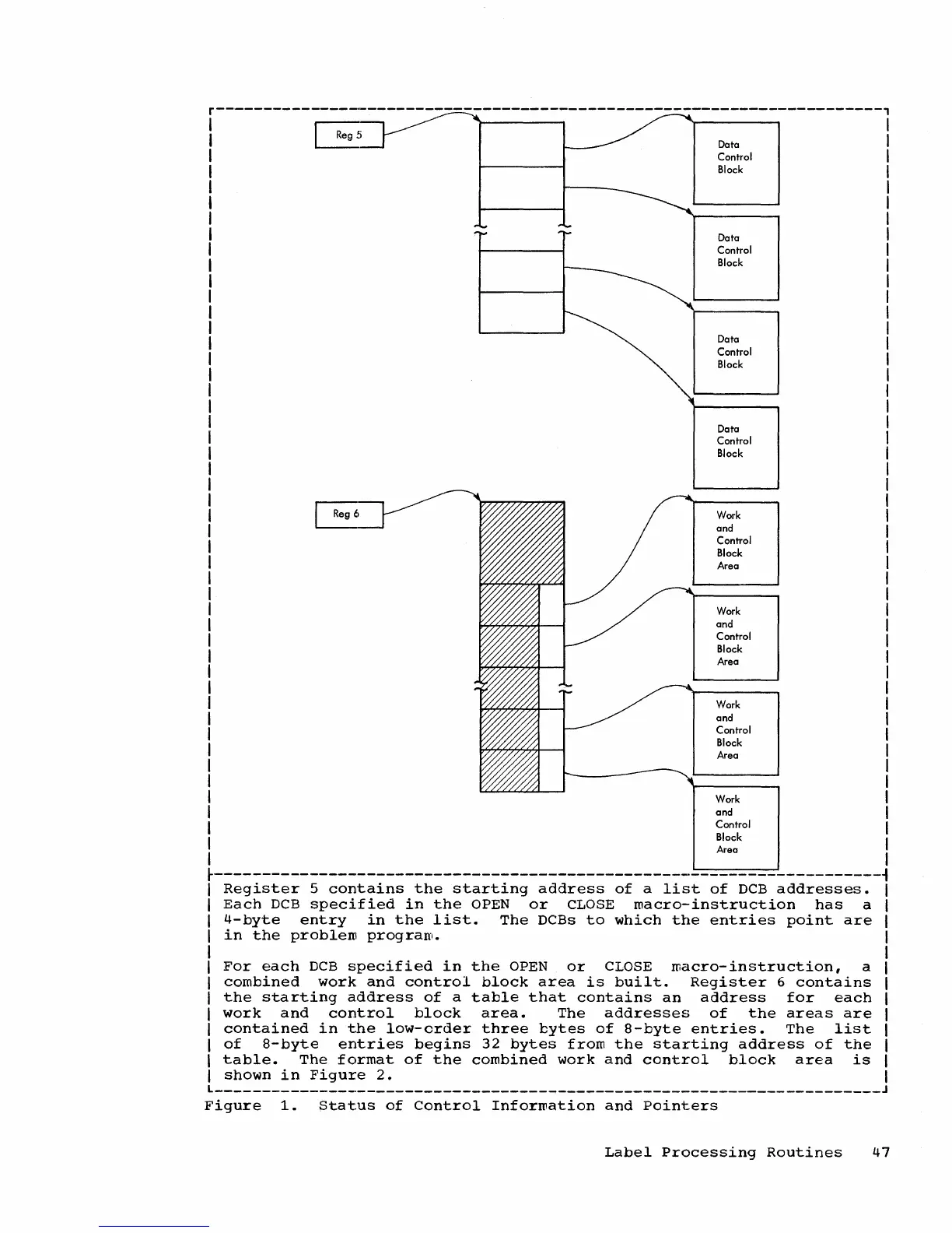 Page #48 background image