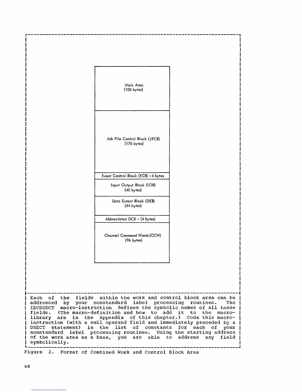 Page #49 background image