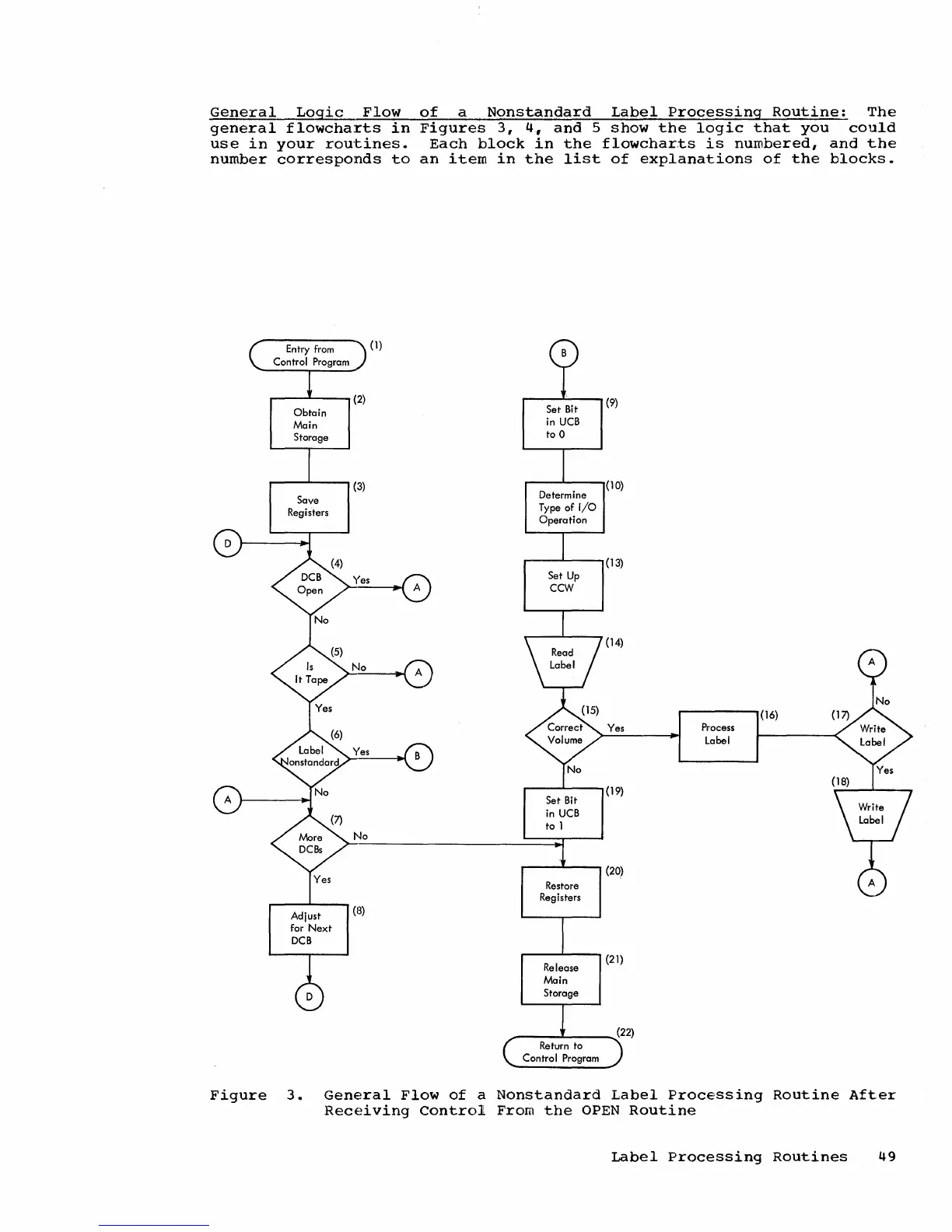 Page #50 background image