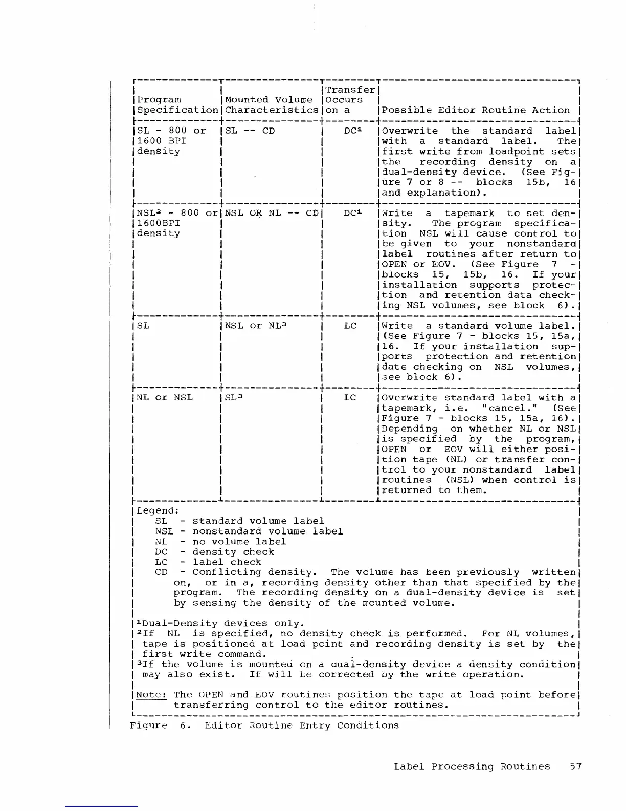 Page #58 background image