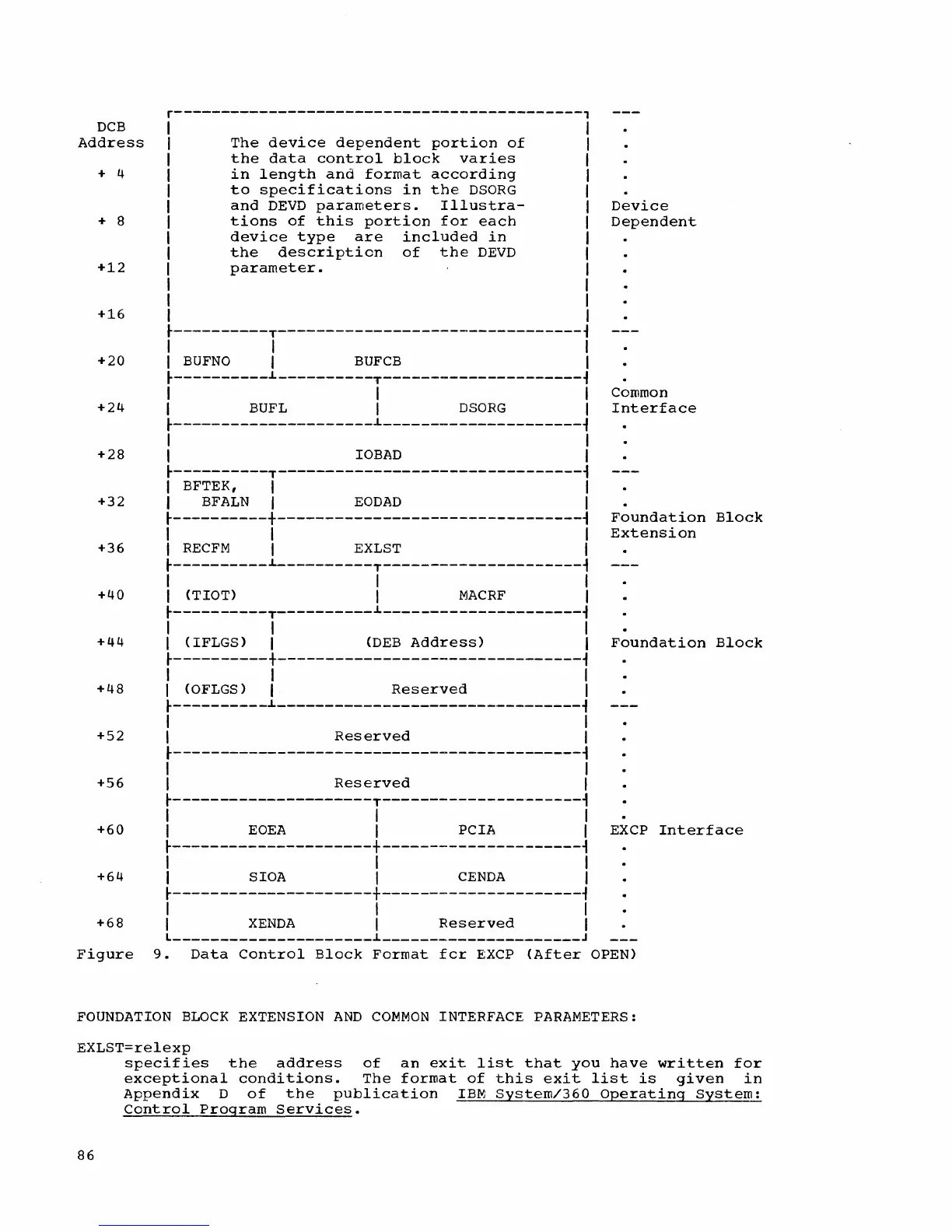 Page #87 background image