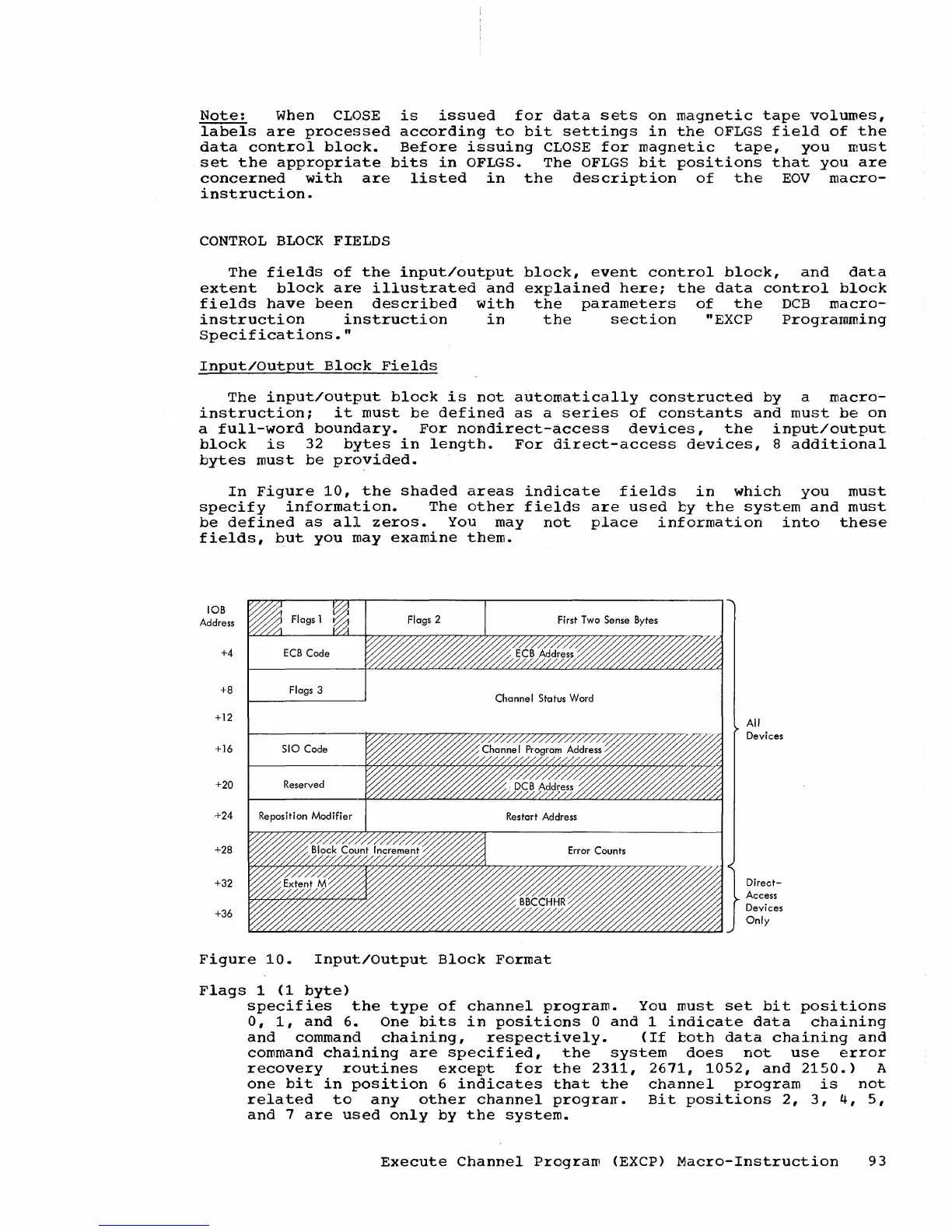 Page #94 background image