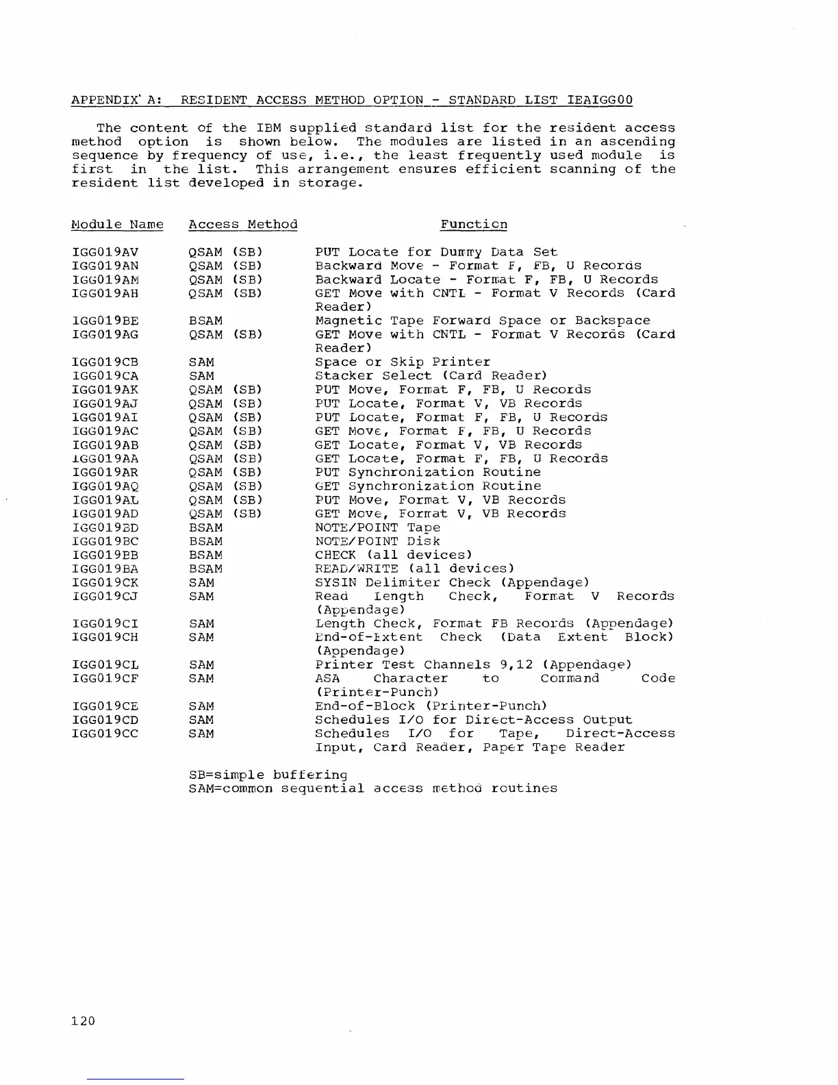 Page #121 background image