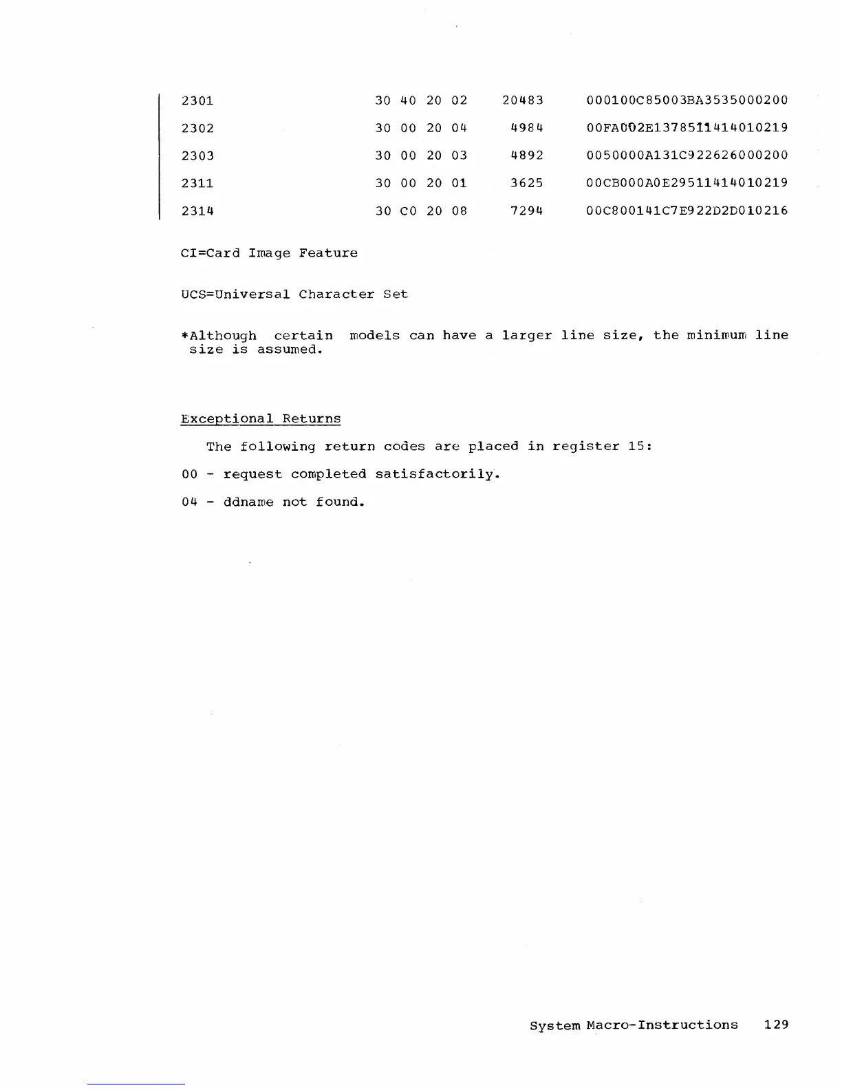 Page #130 background image