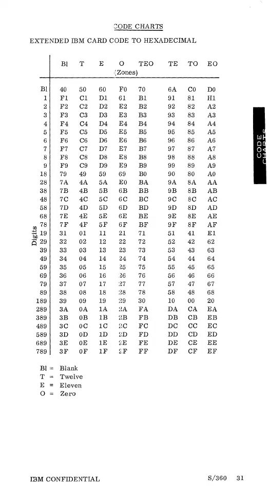 Page #30 background image