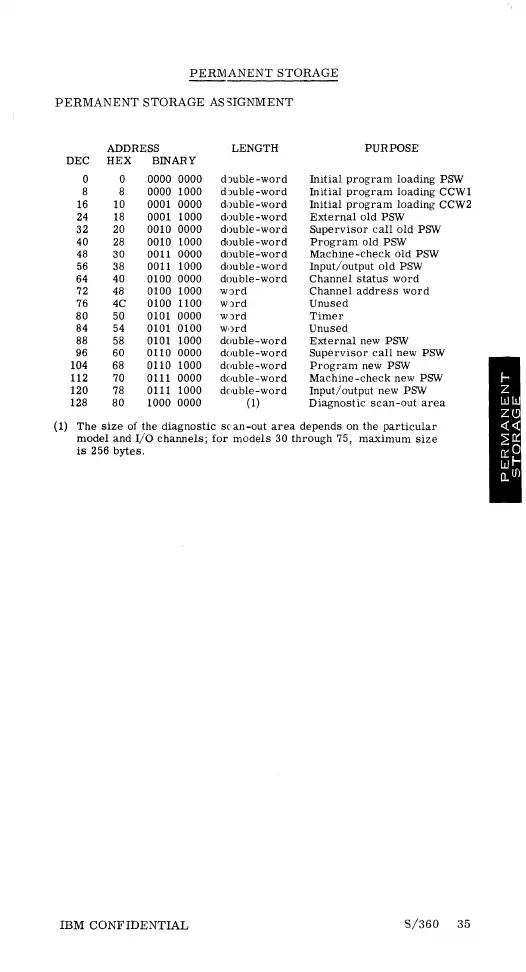 Page #34 background image