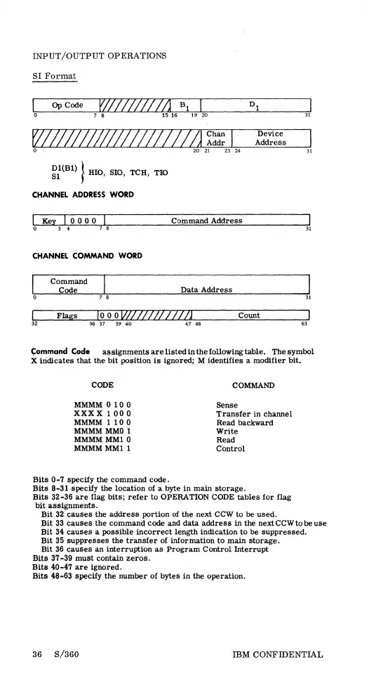 Page #35 background image
