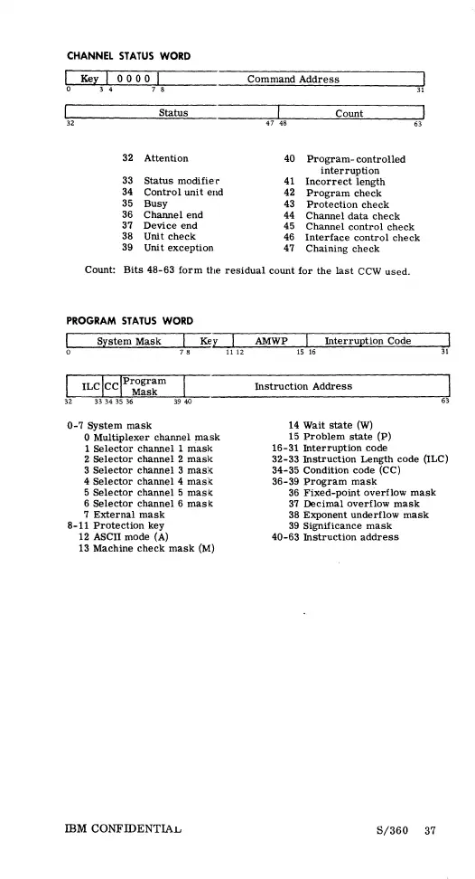 Page #36 background image