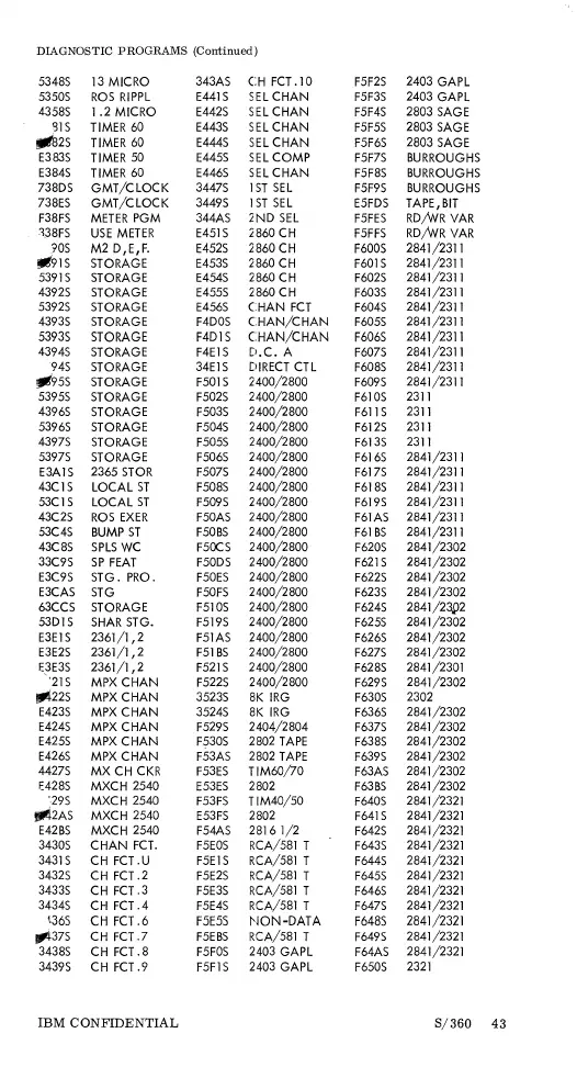 Page #42 background image