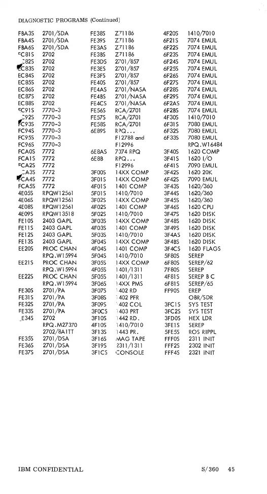 Page #44 background image