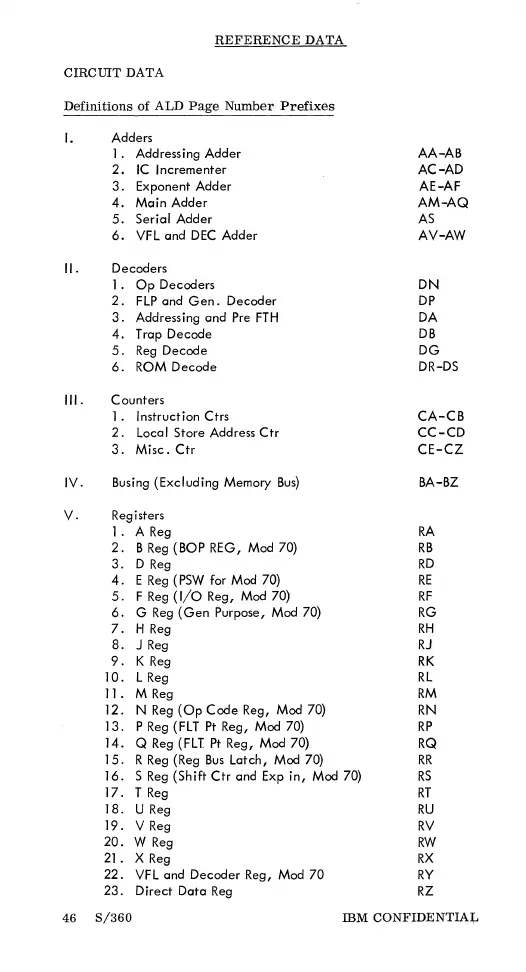 Page #45 background image