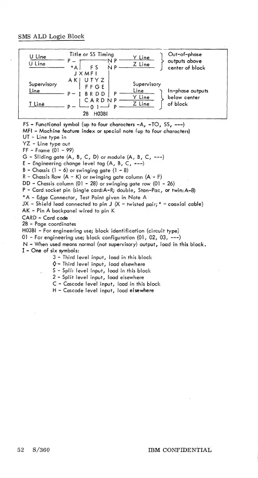 Page #51 background image