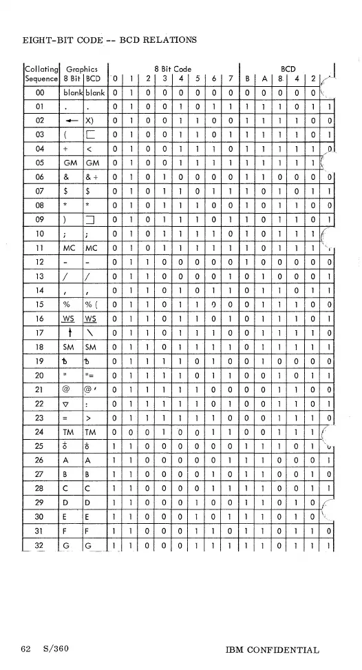 Page #61 background image