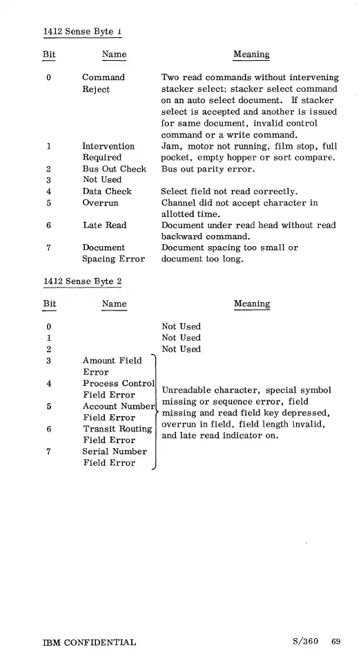 Page #68 background image