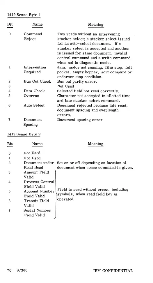 Page #69 background image