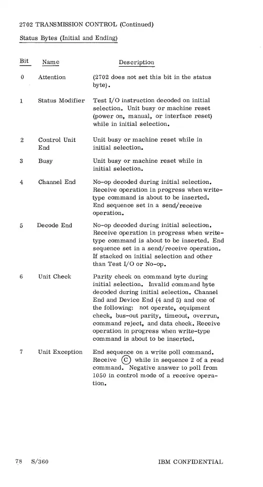 Page #77 background image