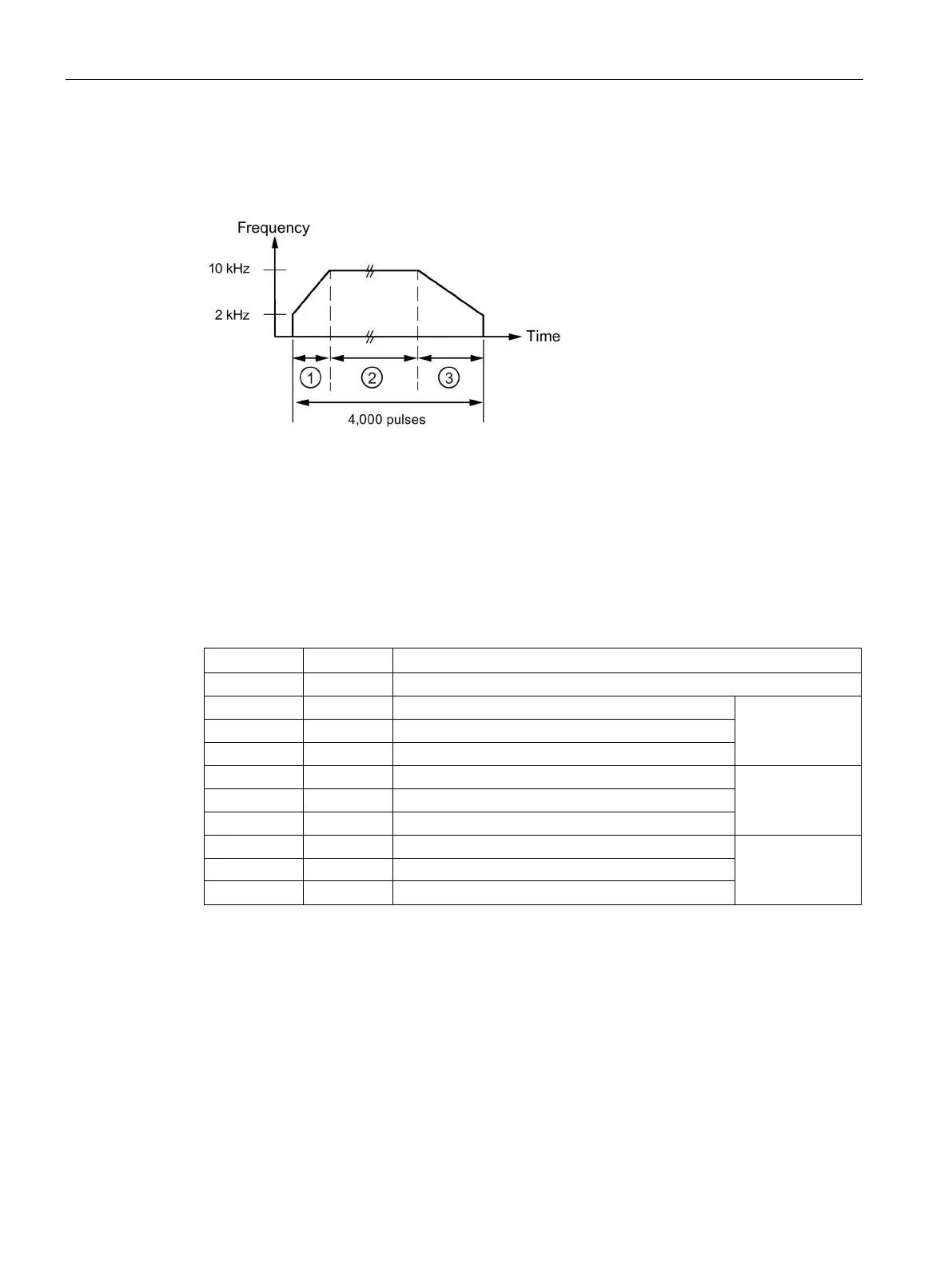 Page #256 background image