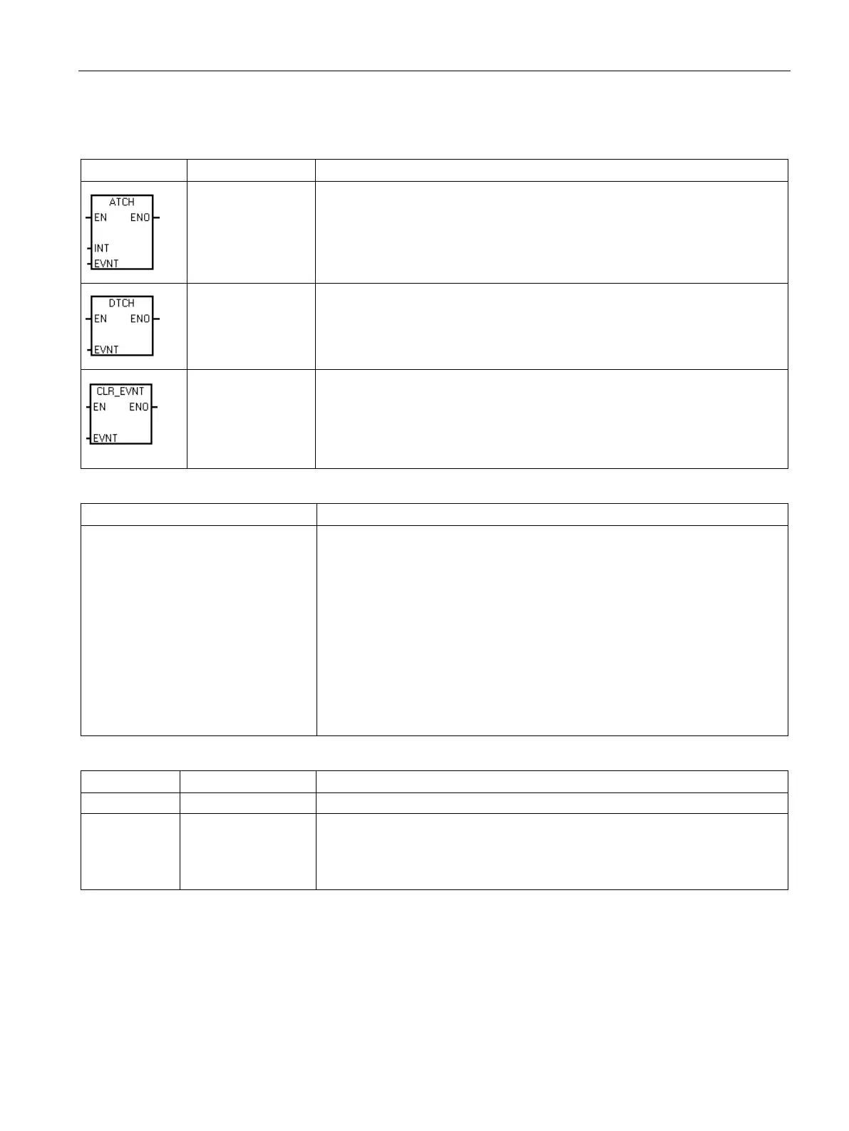 Page #283 background image