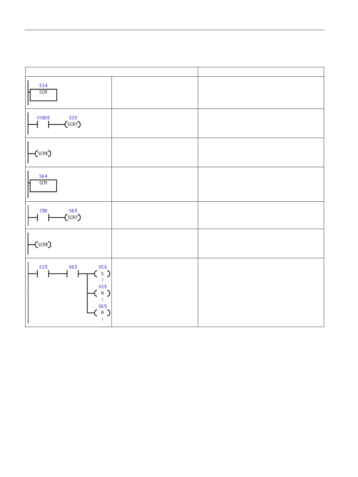 Page #310 background image