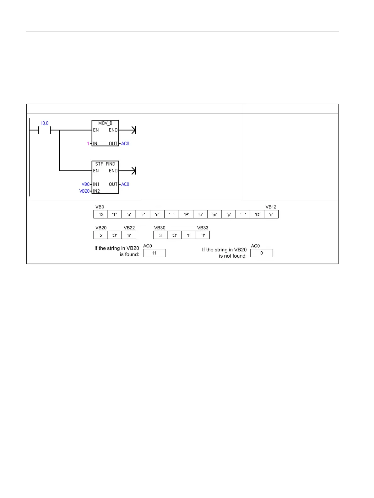 Page #324 background image