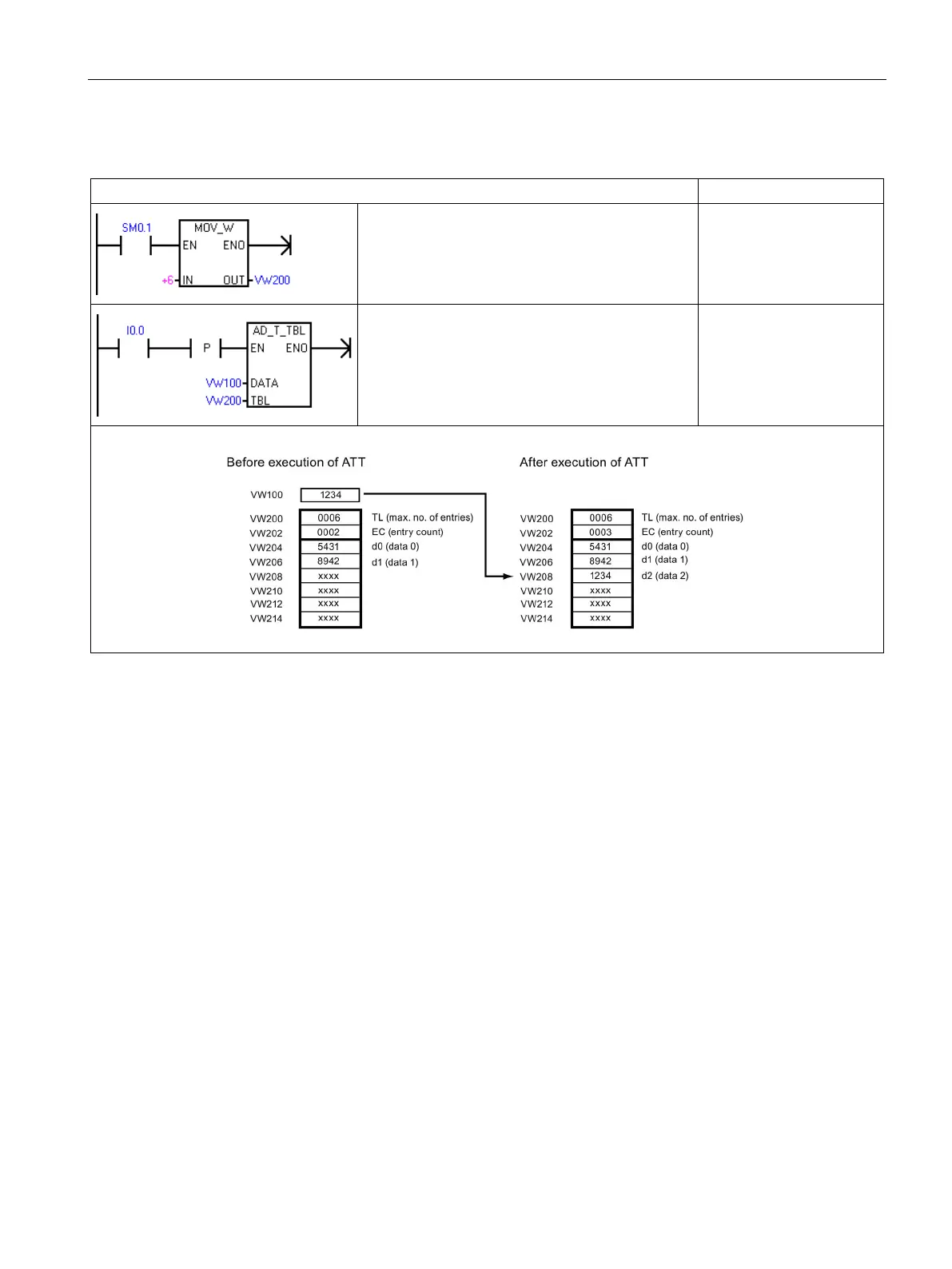 Page #327 background image