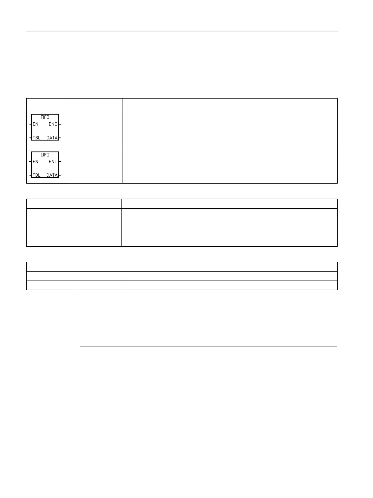 Page #328 background image
