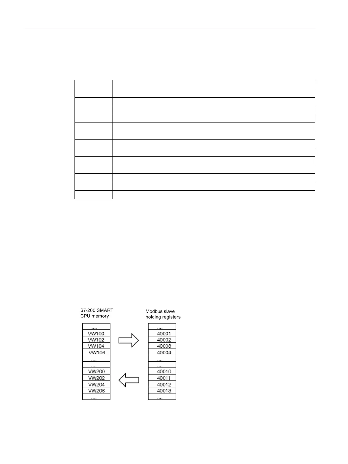Page #448 background image