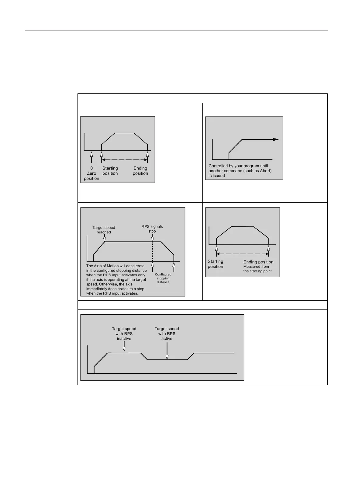 Page #488 background image