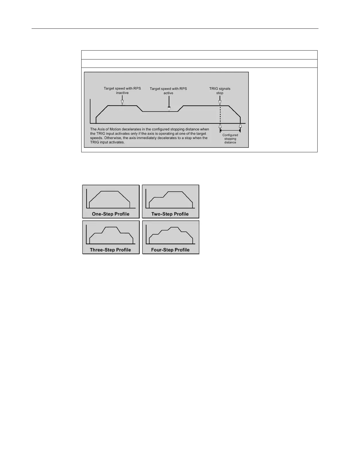 Page #489 background image