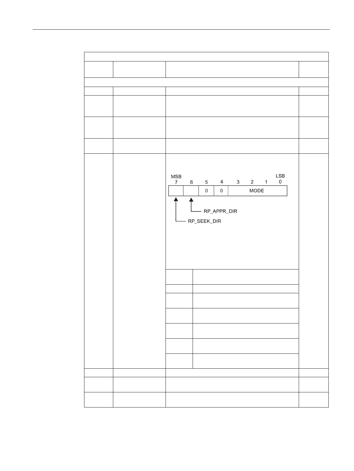 Page #549 background image