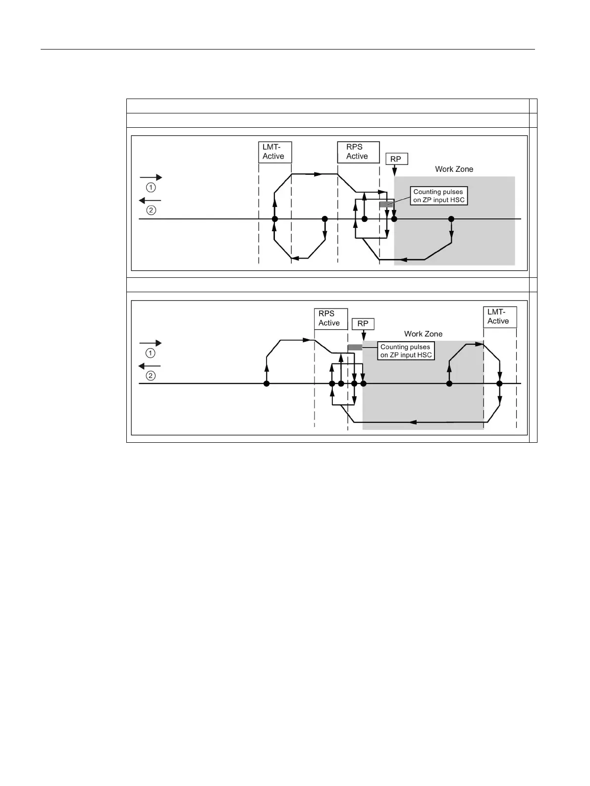 Page #562 background image