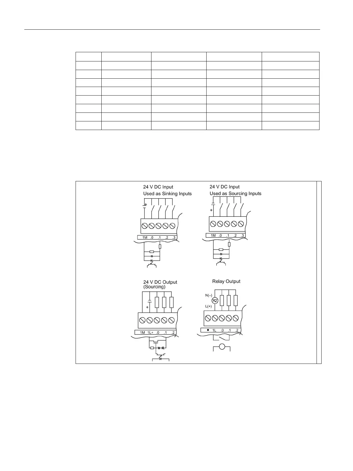 Page #602 background image