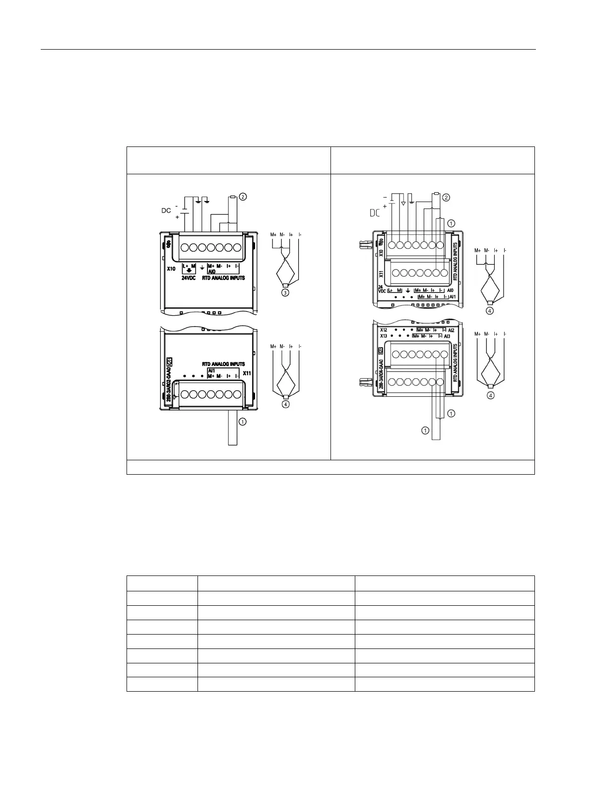 Page #636 background image
