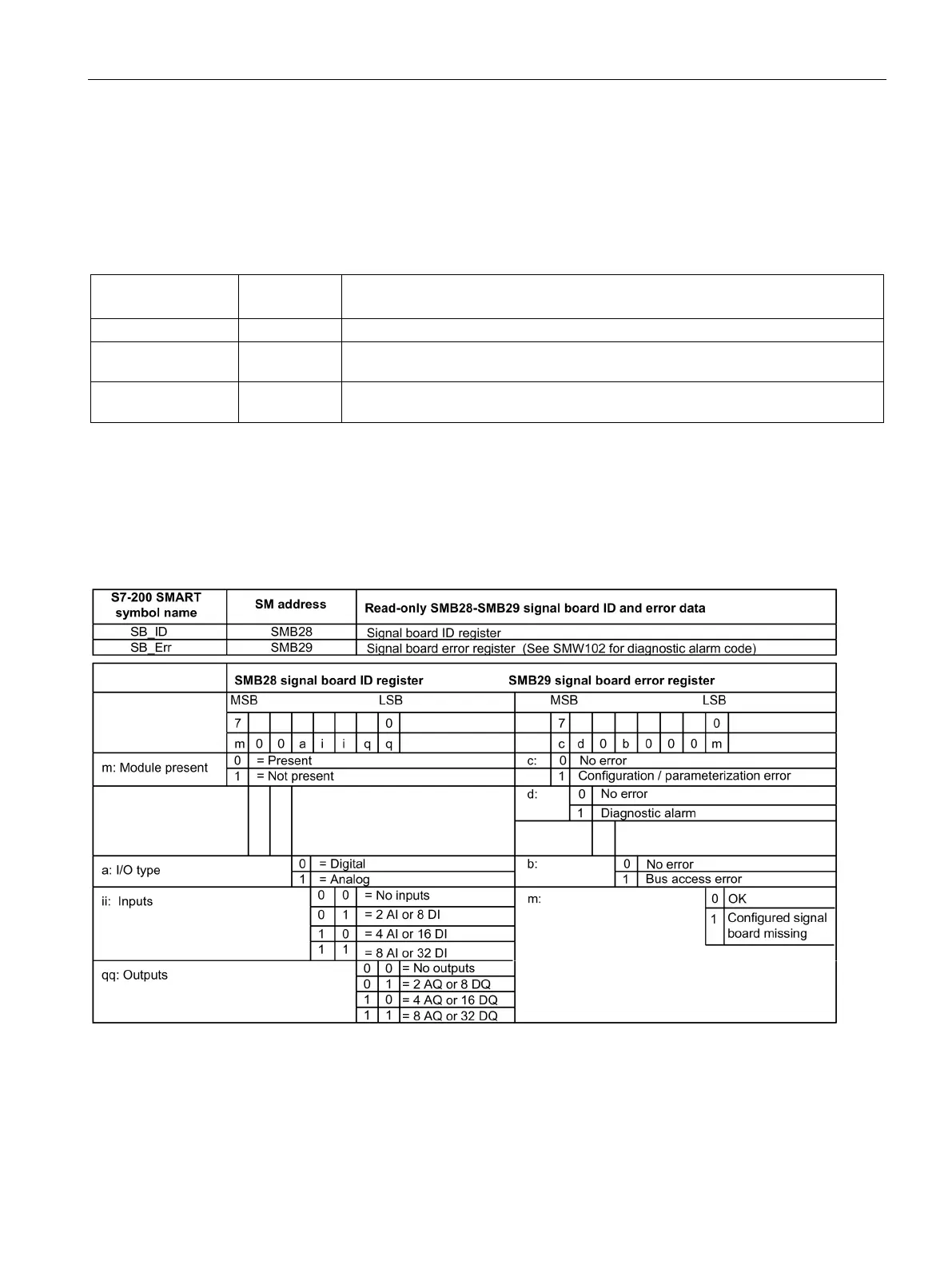 Page #673 background image