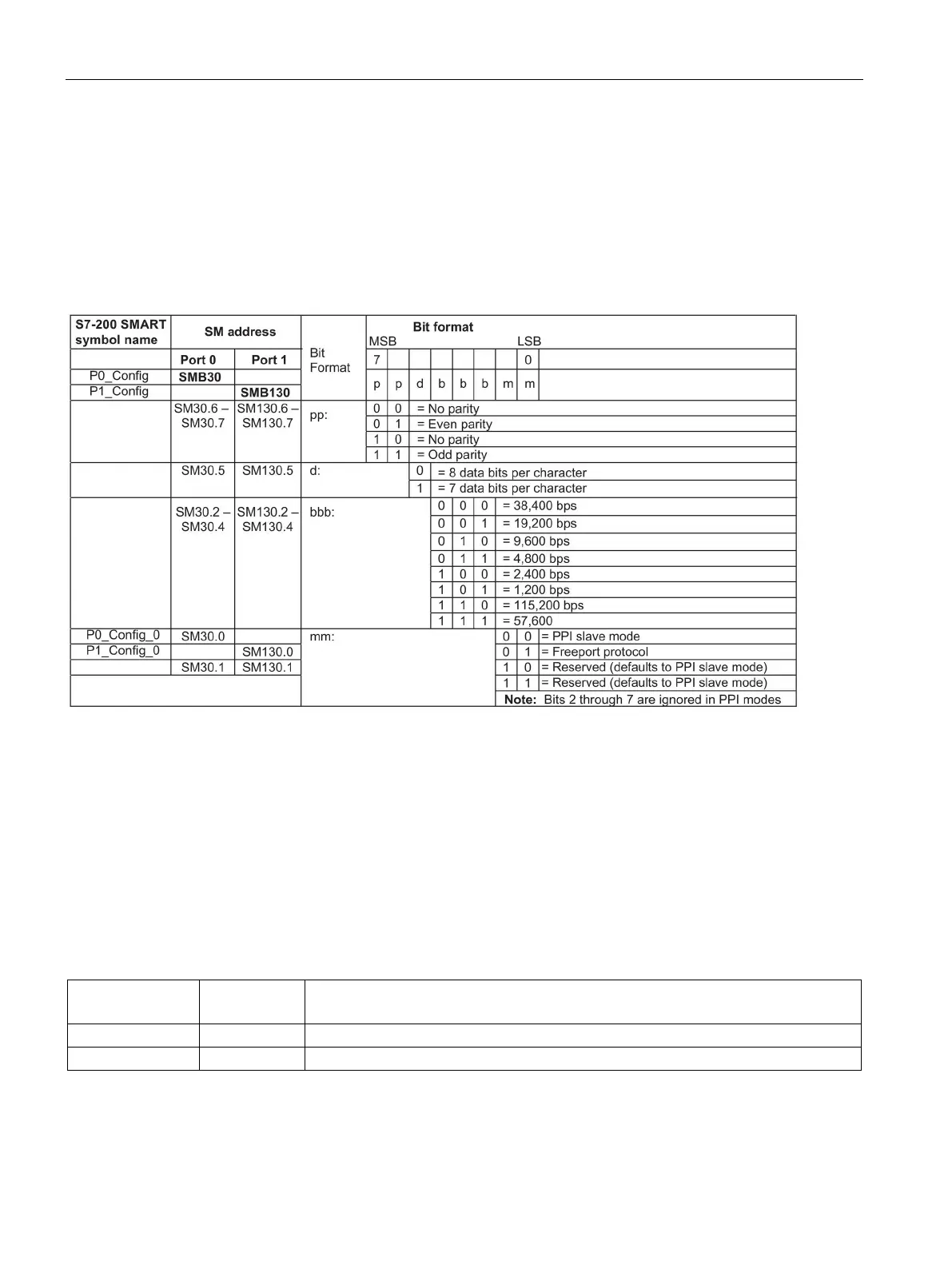 Page #674 background image
