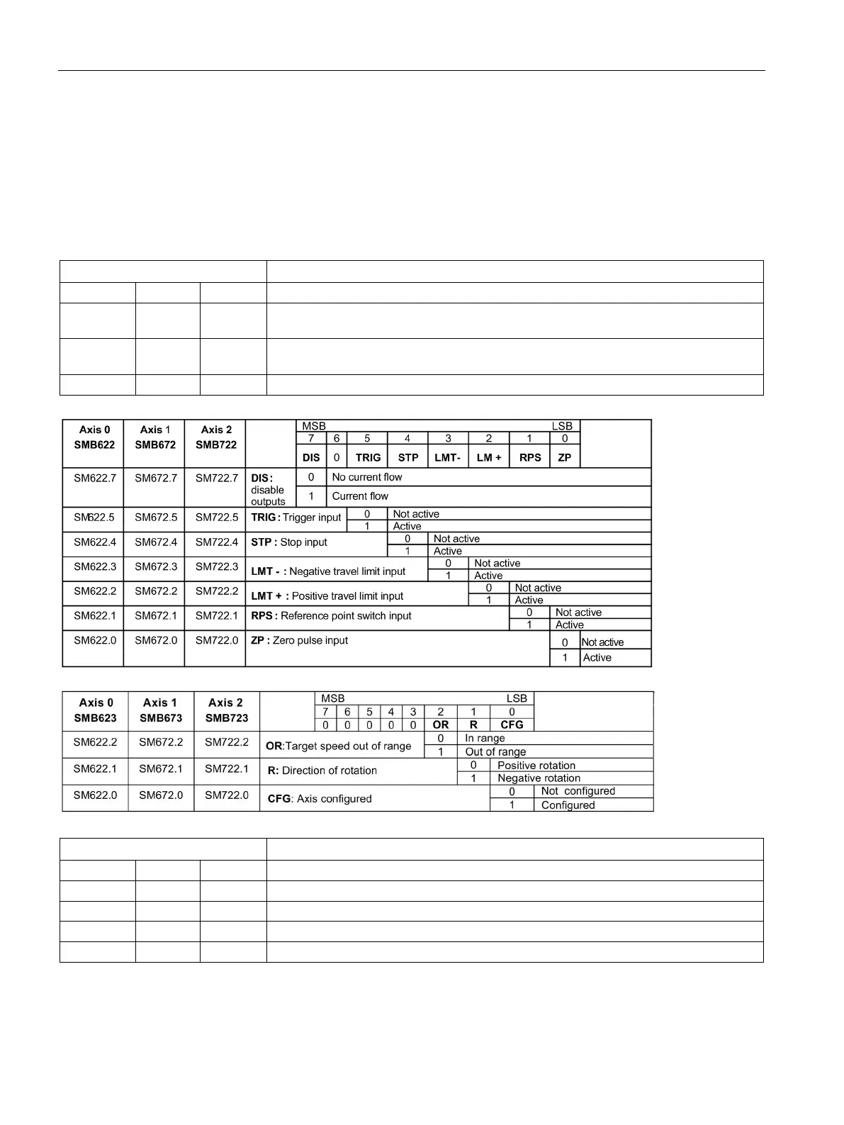 Page #686 background image