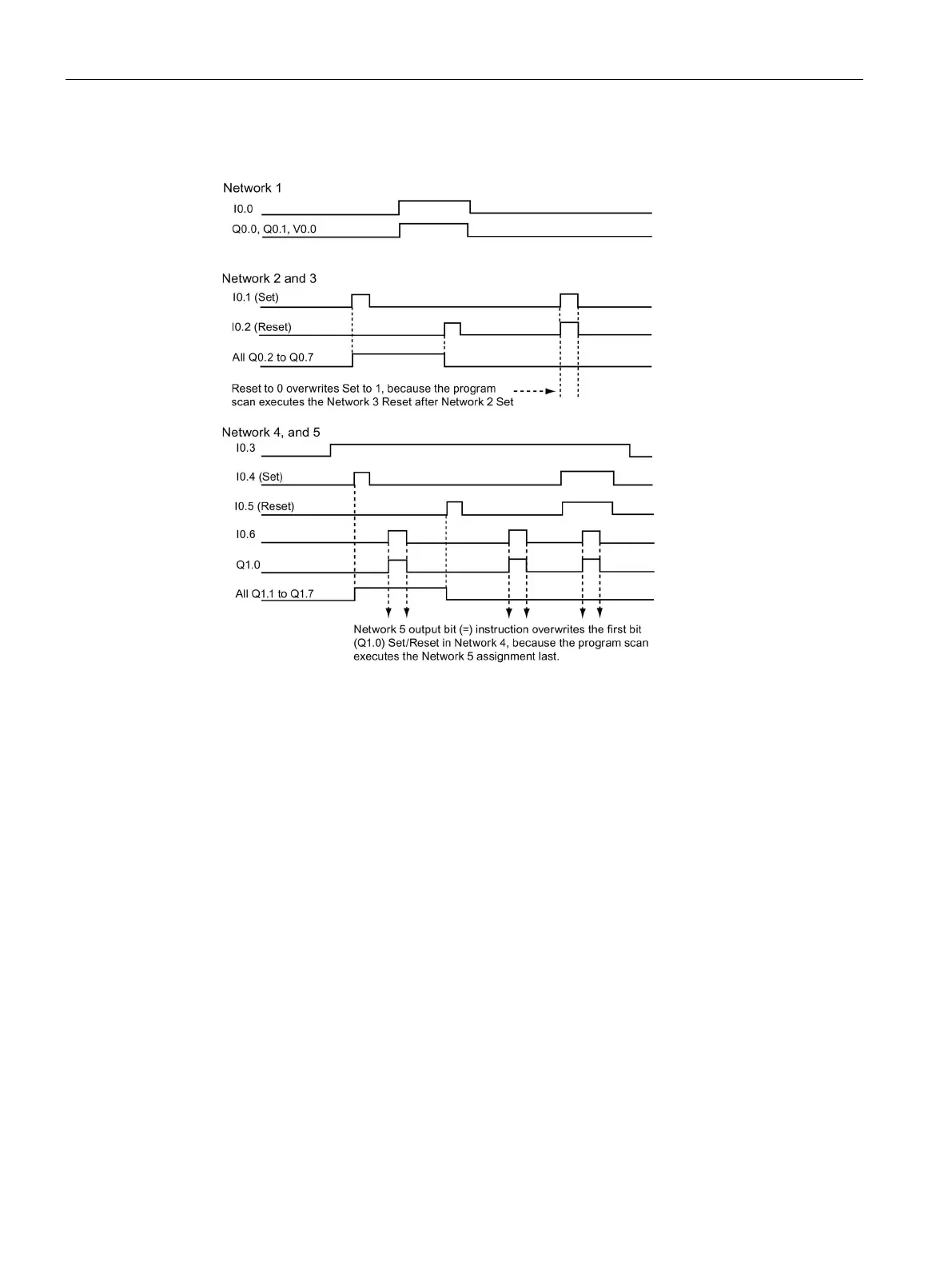 Page #164 background image