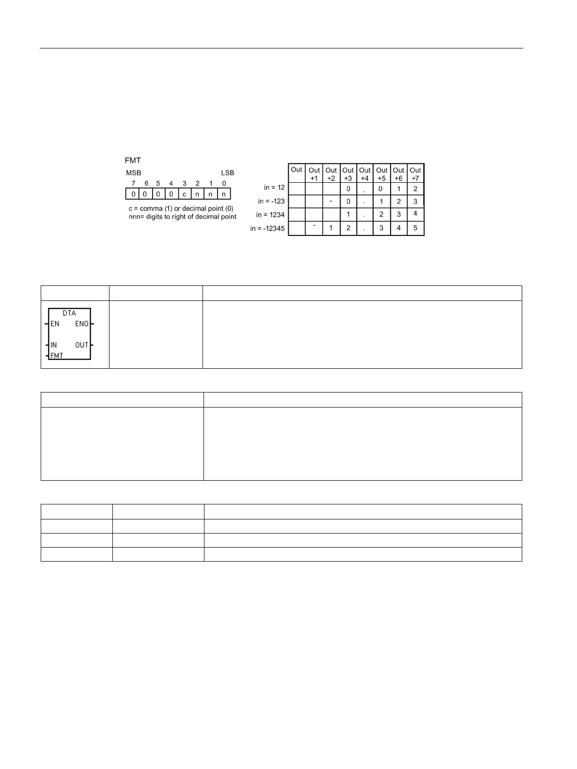 Page #204 background image