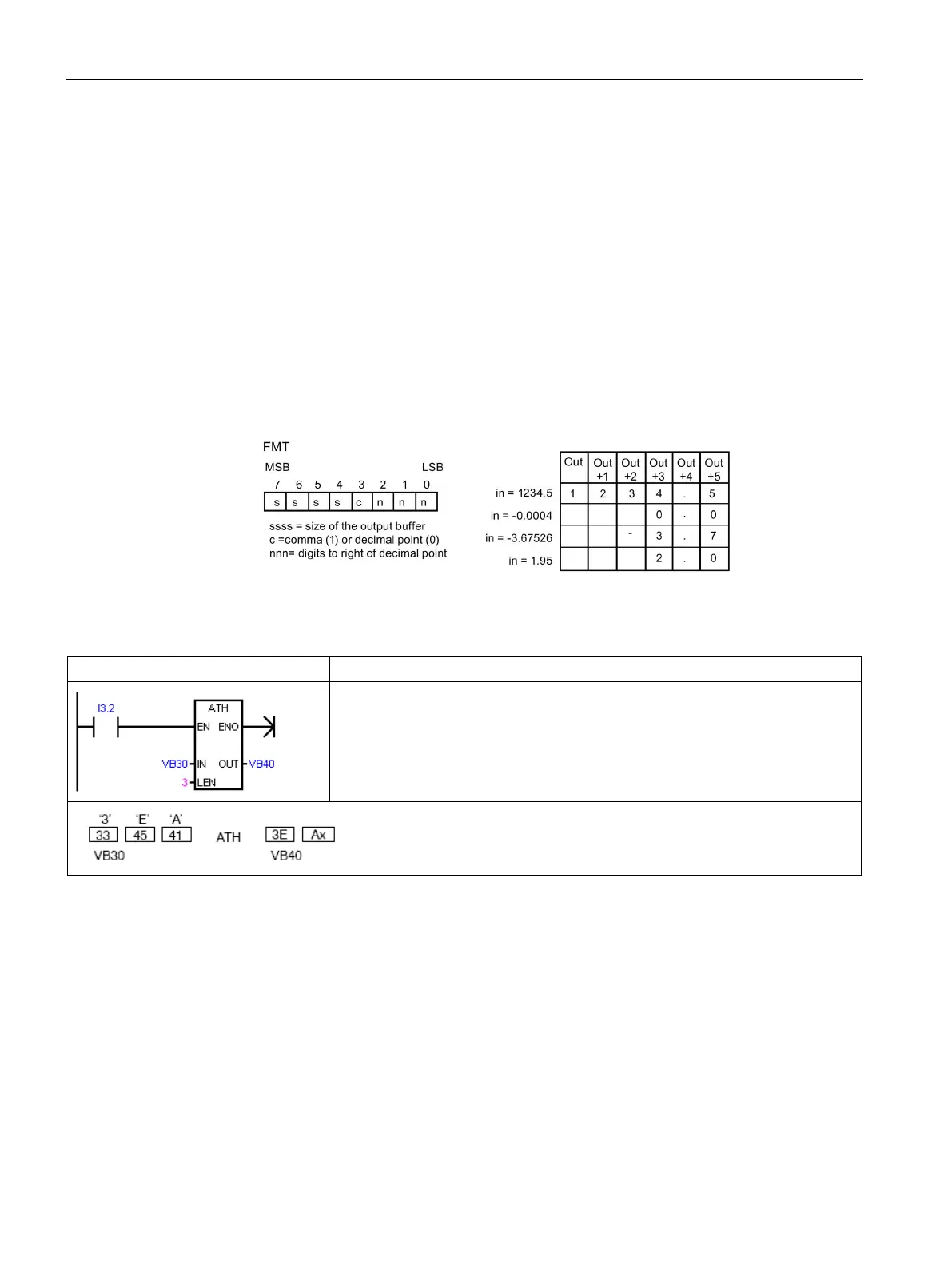 Page #206 background image