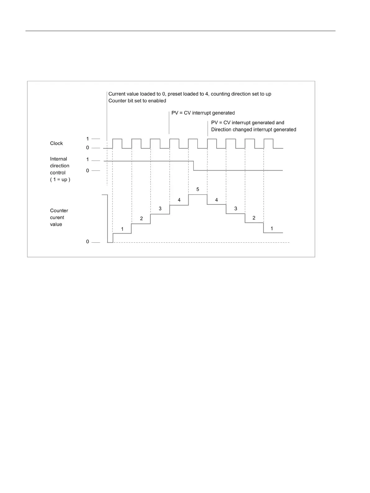 Page #228 background image