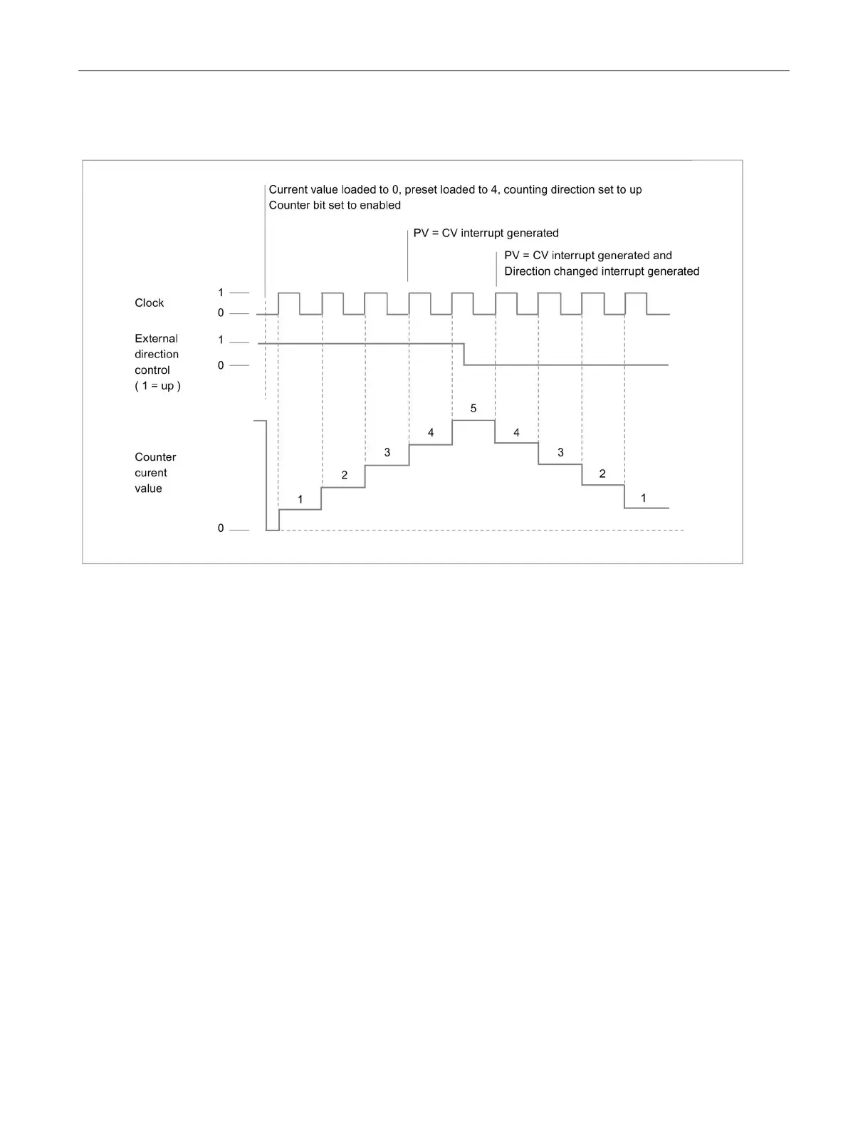 Page #229 background image