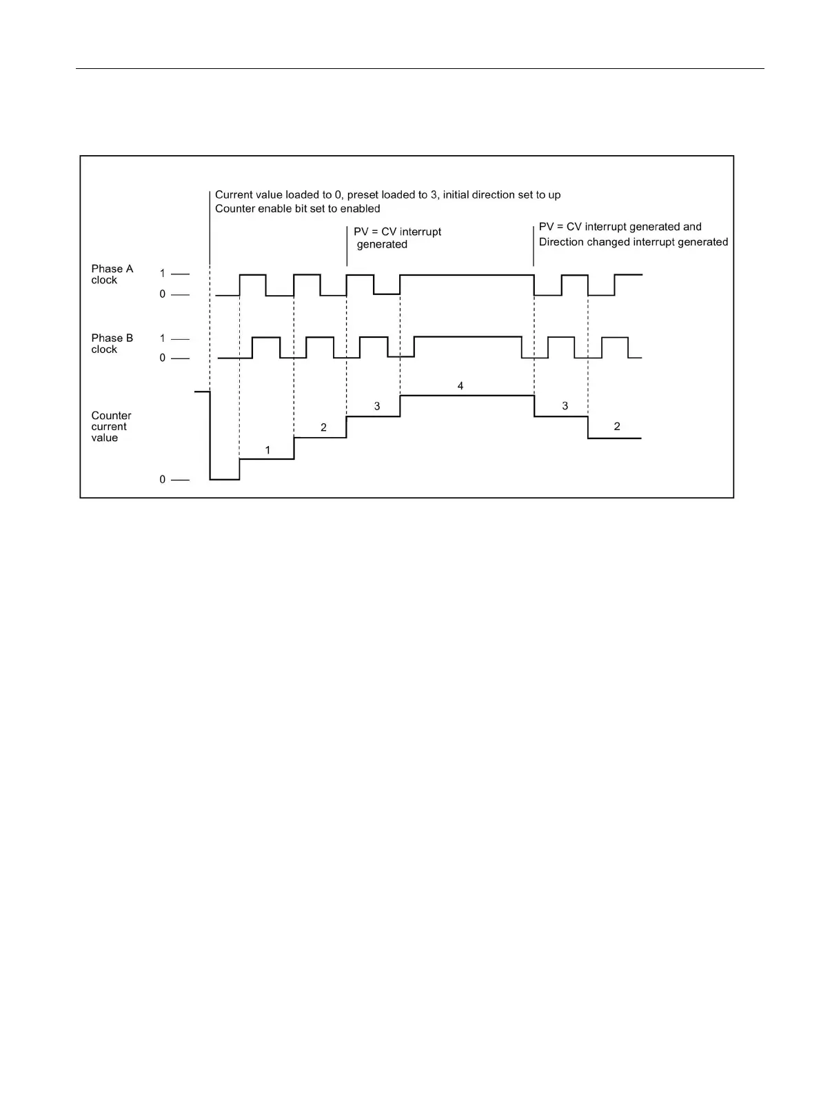 Page #231 background image