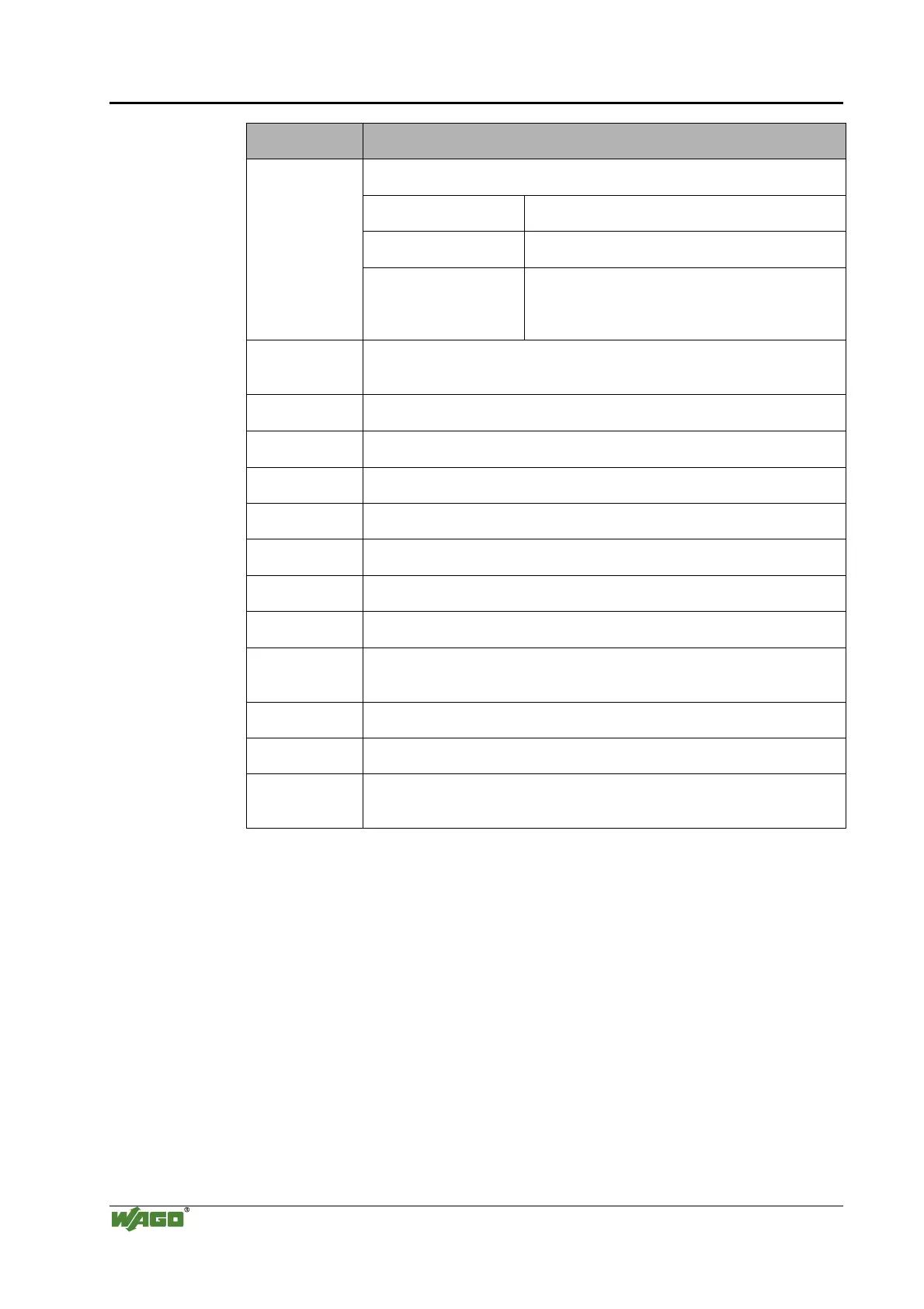 Page #128 background image