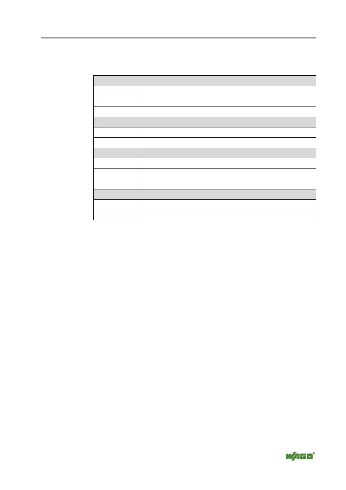 Page #145 background image