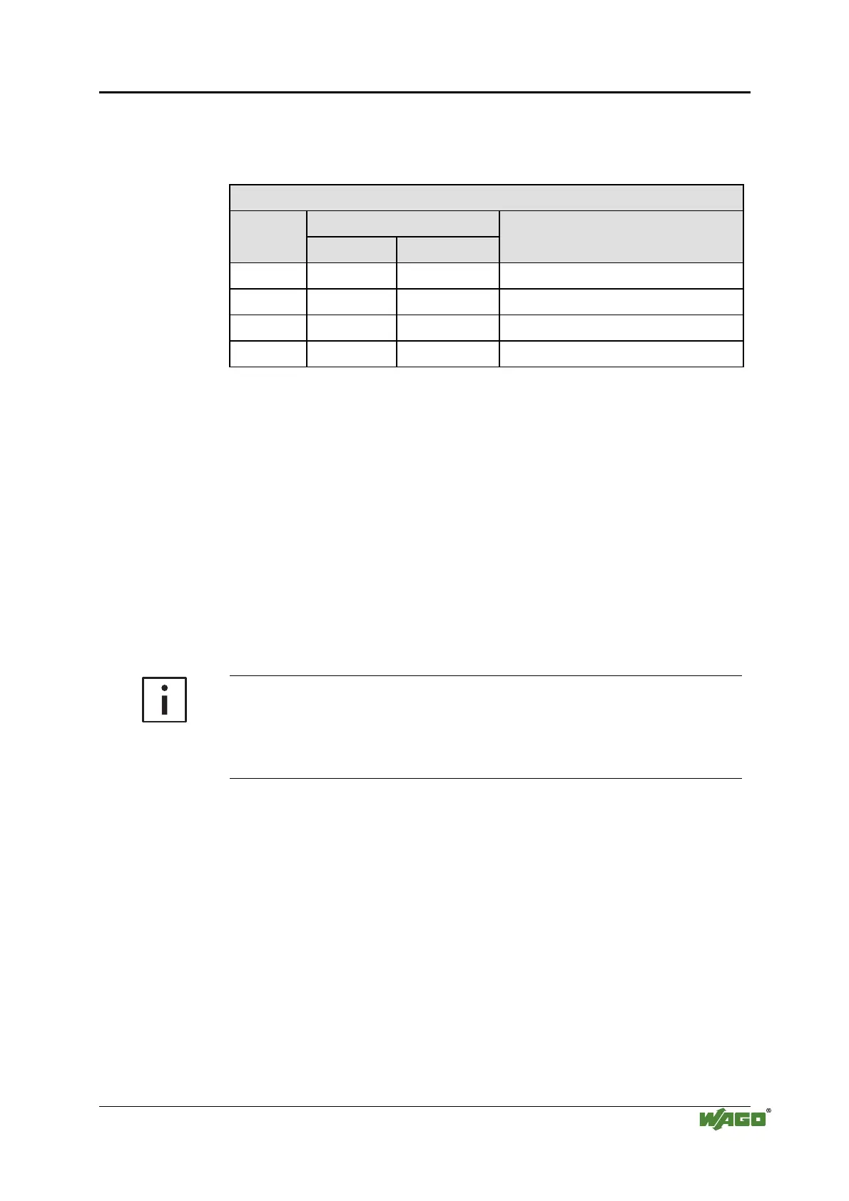 Page #157 background image