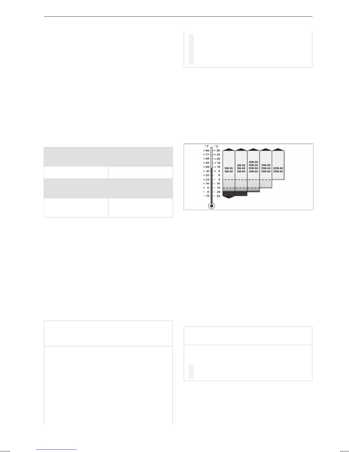 Page #332 background image