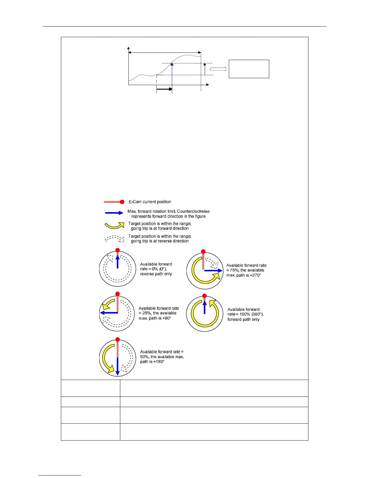 Page #269 background image